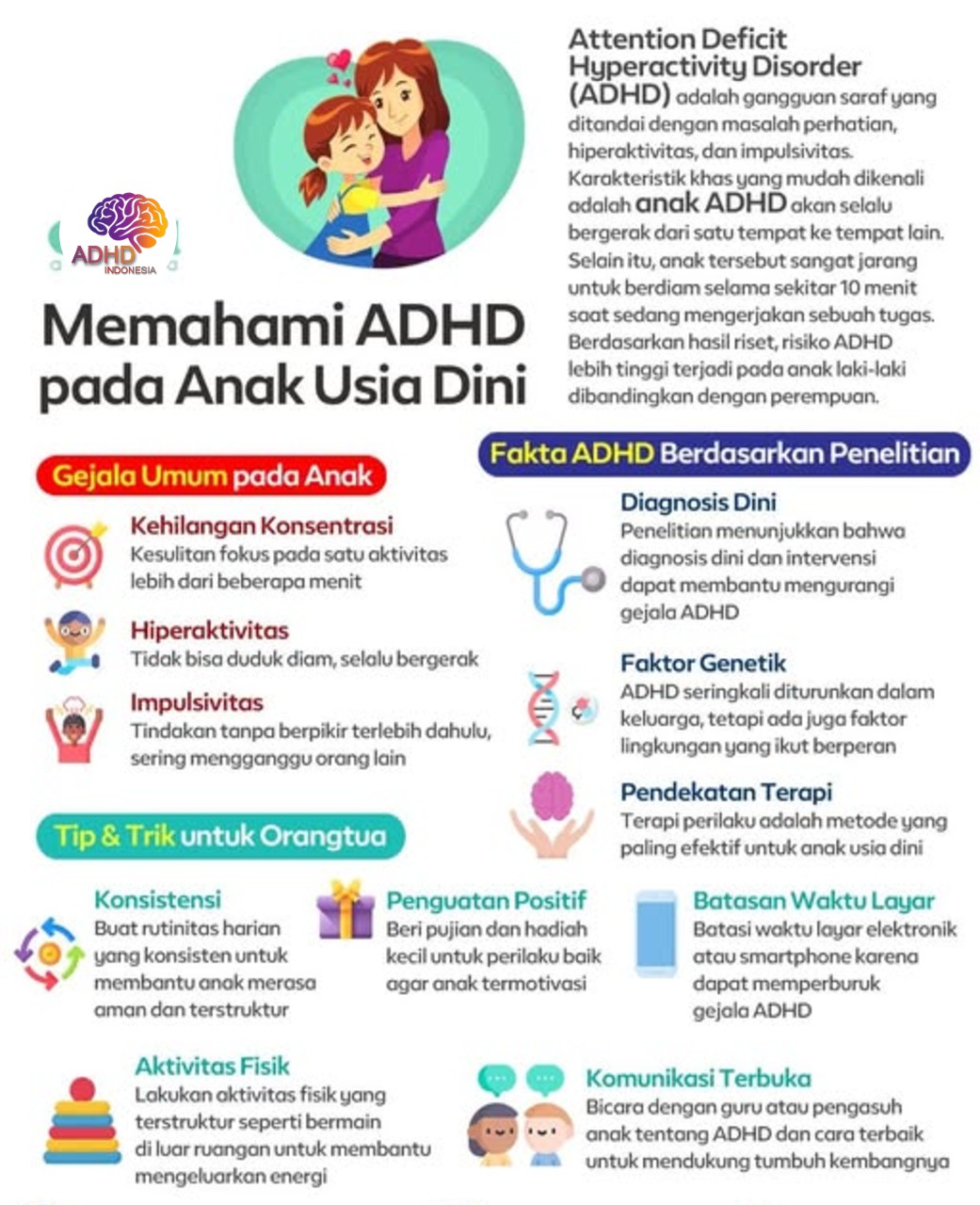 ADHD dan Potensi Bakat Anak yang Perlu Didukung di Kabupaten Maluku Tengah