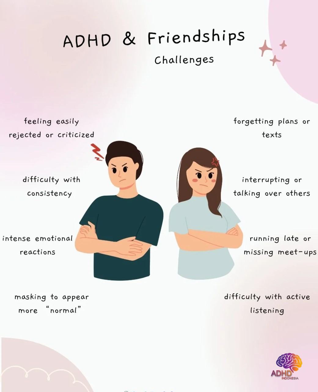 ADHD pada Anak Sekolah: Tantangan dan Pendampingan di Kabupaten Maluku Tengah