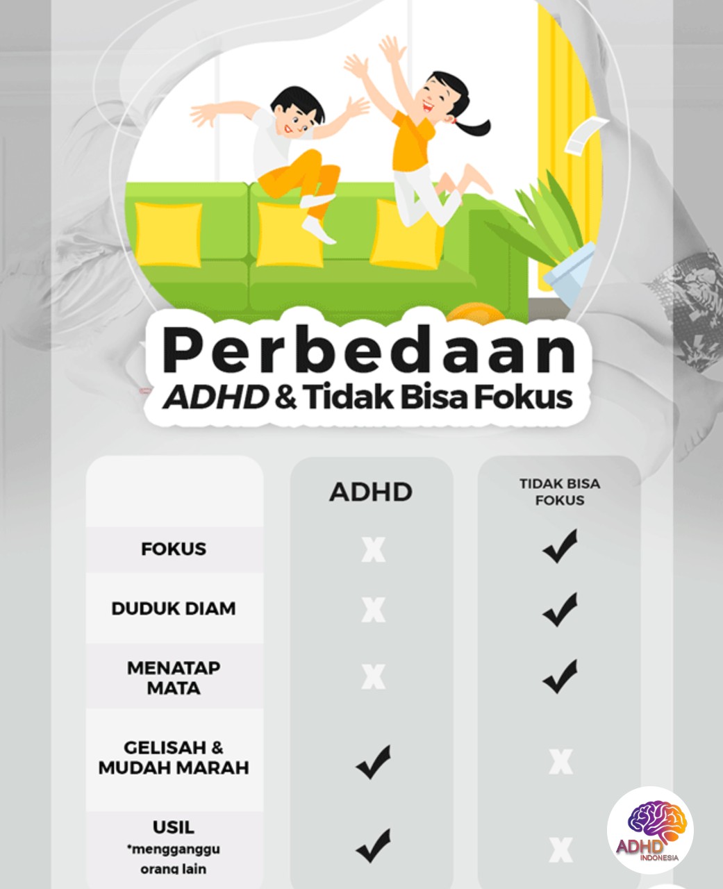 Apa Itu ADHD? Panduan Edukasi untuk Orang Tua di Kabupaten Maluku Tengah