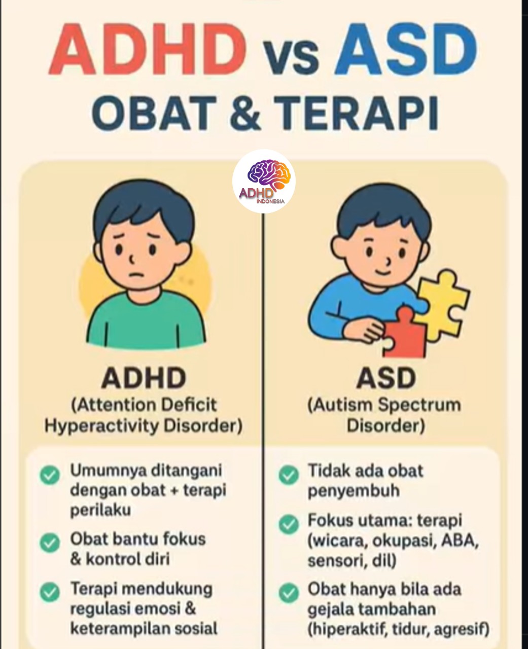 Terapi ADHD: Informasi Awal yang Perlu Diketahui Orang Tua di Kabupaten Maluku Tengah